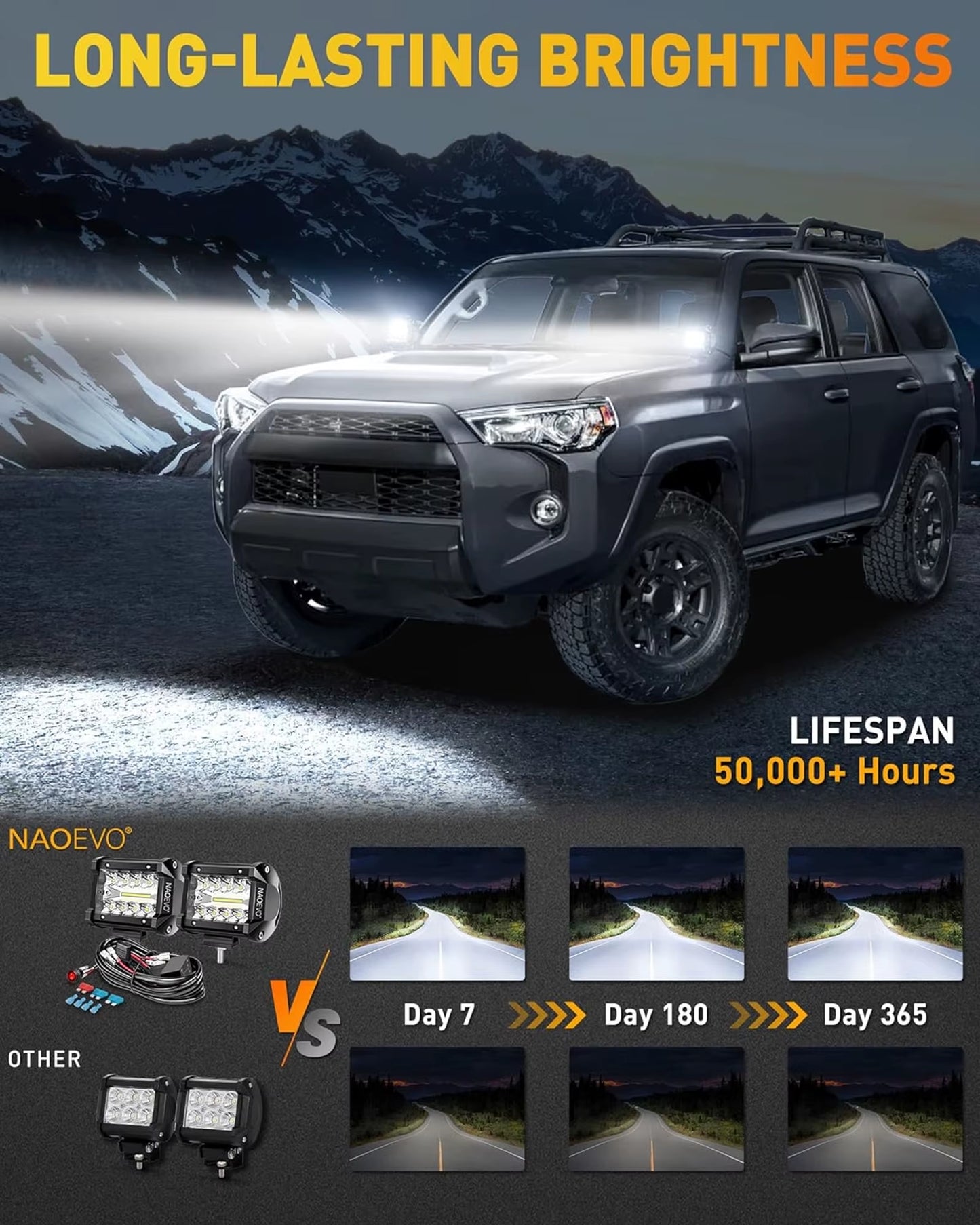 4 Inch 2Pcs LED Pod Lights Spot Flood Combo LED Fog Driving 4X4 off Road Lights Work Lights for Truck Boat ATV UTV Jeep