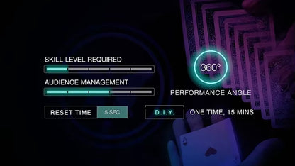 Mimic by Sansminds (ALL and Gimmick) Creative Lab Magic Tricks Street Close up Magia Card Recovery Magie Gimmick Props Magicians